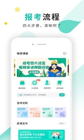 成考网成人高考图2