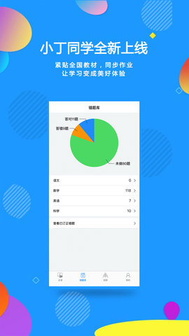 小丁同学(2)