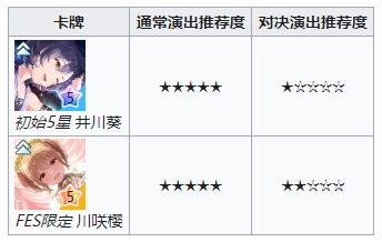 偶像荣耀台服(4)