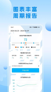 可听情绪日记(2)