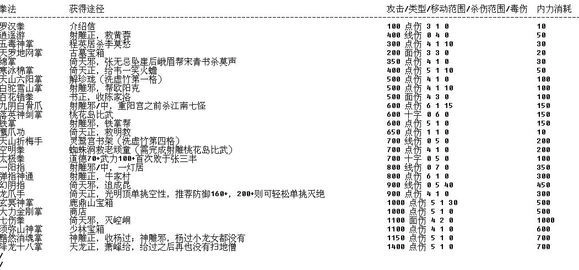 苍龙逐日6合1安卓版