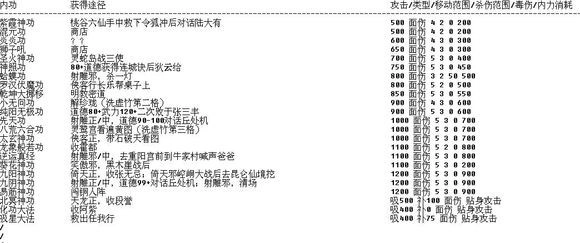 苍龙逐日6合1安卓版