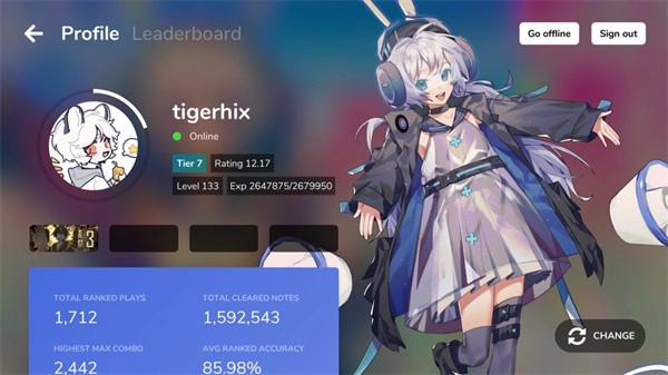 Cytoid(1)