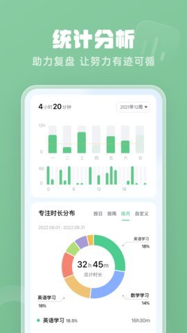 番茄空间(2)