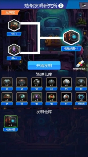 少年的肉鸽漂流(3)