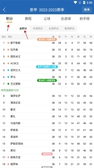 球探足球比分图3