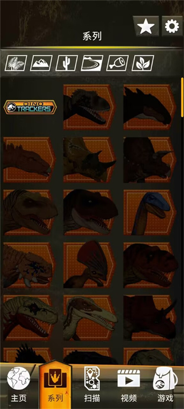 侏罗纪世界真相(2)