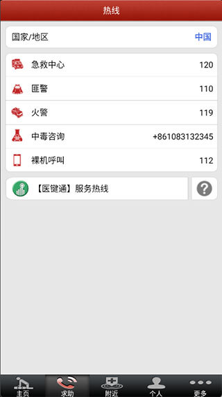 现场急救指南图1
