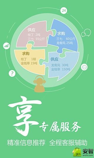 中药材天地网官网版图3