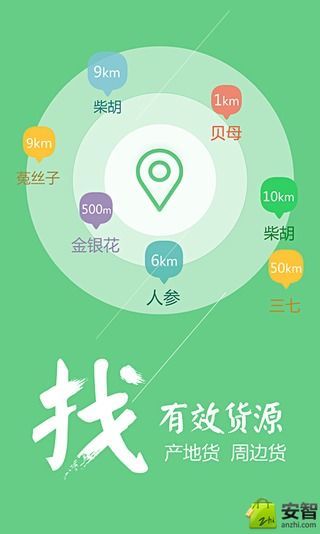 中药材天地网官网版图2