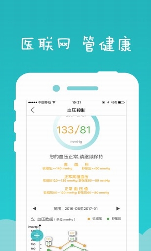 健康东莞(1)