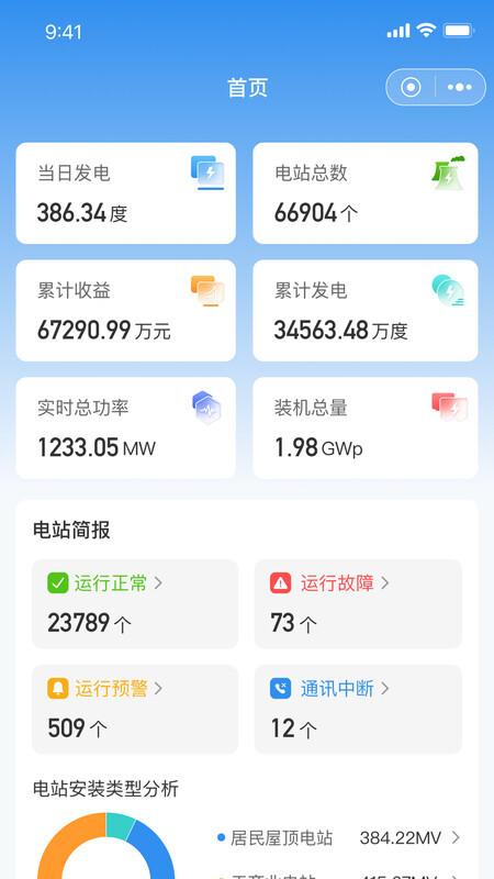 点点云智慧能源图1