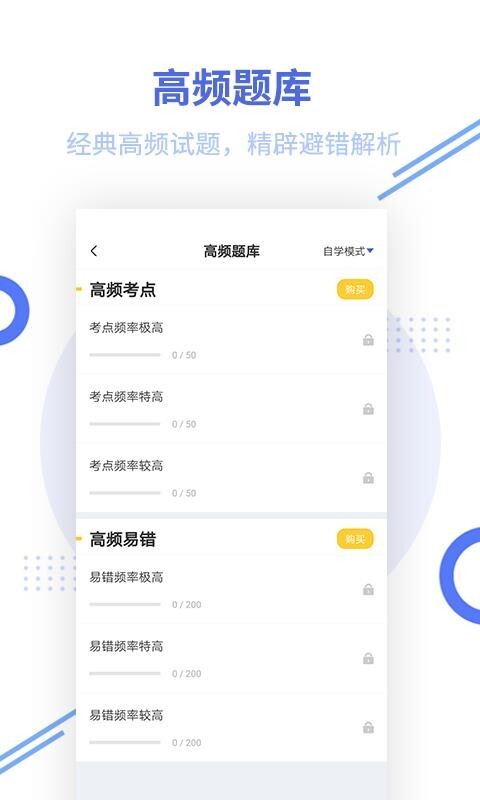 中级经济师帮考题库图2
