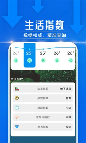云烟天气(1)