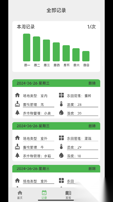 神壕庄园极速版图2