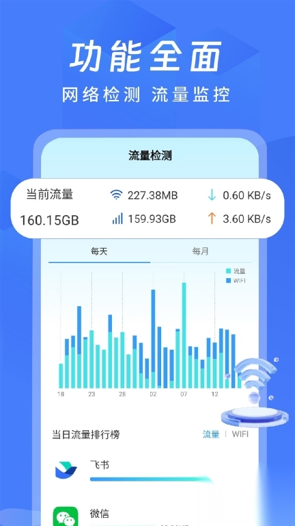 万能WiFi匙连(3)