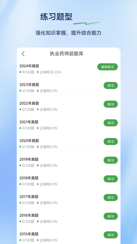 执业药师超题库(1)