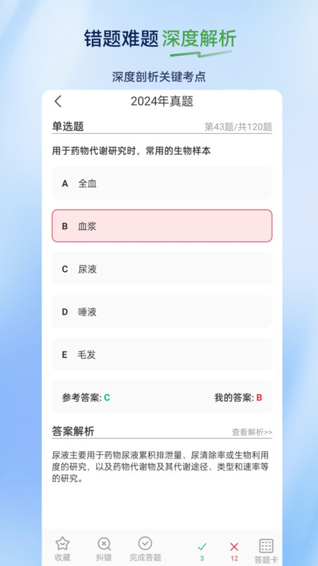 执业药师超题库(3)