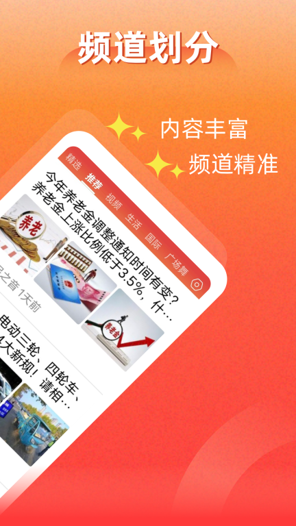 每日快闻(2)
