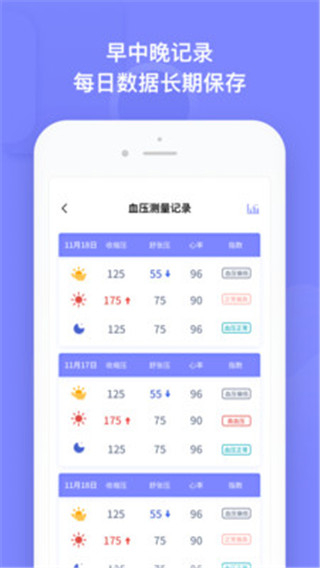 血压小本(3)
