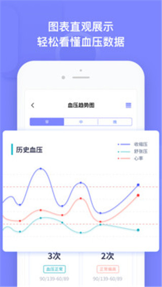 血压小本(4)