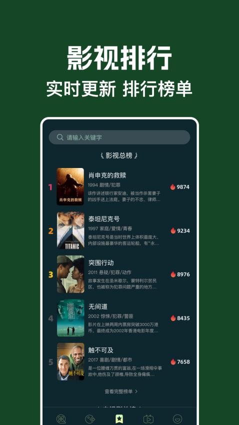 新电影猎手(3)