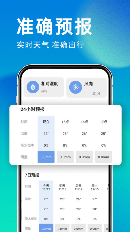 智能报天气(4)