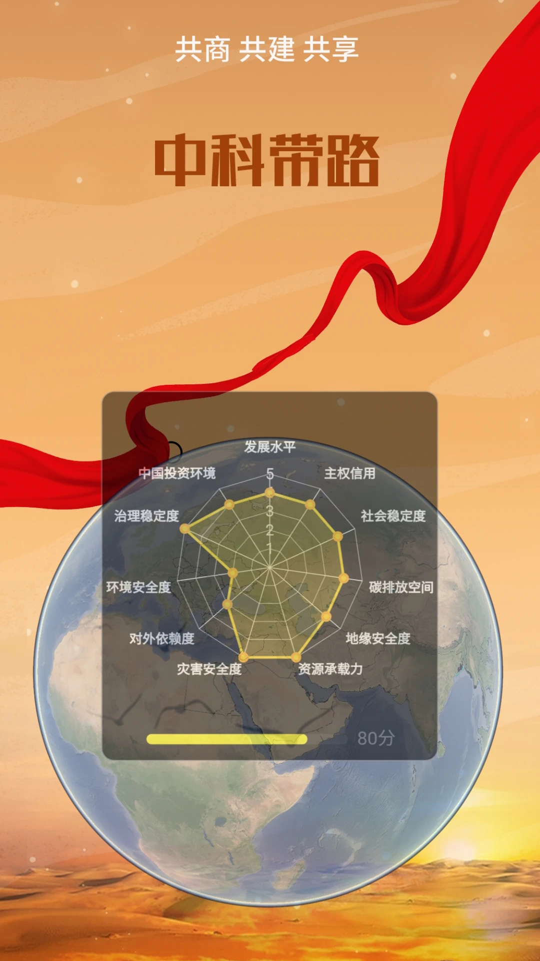中科带路(1)
