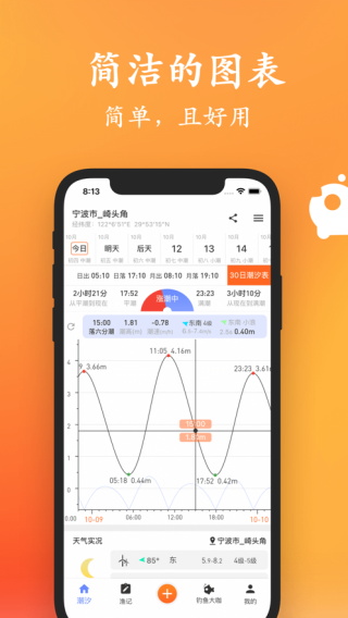 潮汐日历(3)