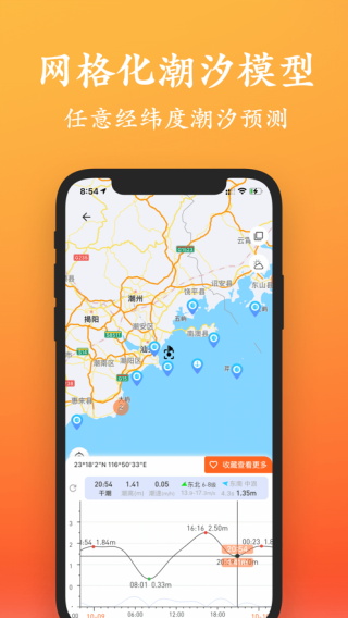 潮汐日历(1)