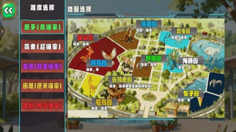 逃离惊悚动物园(1)