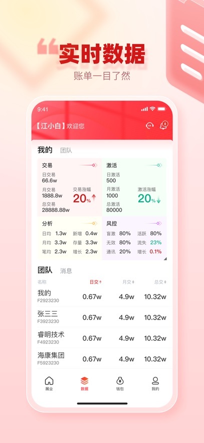 创客管家Pro(2)