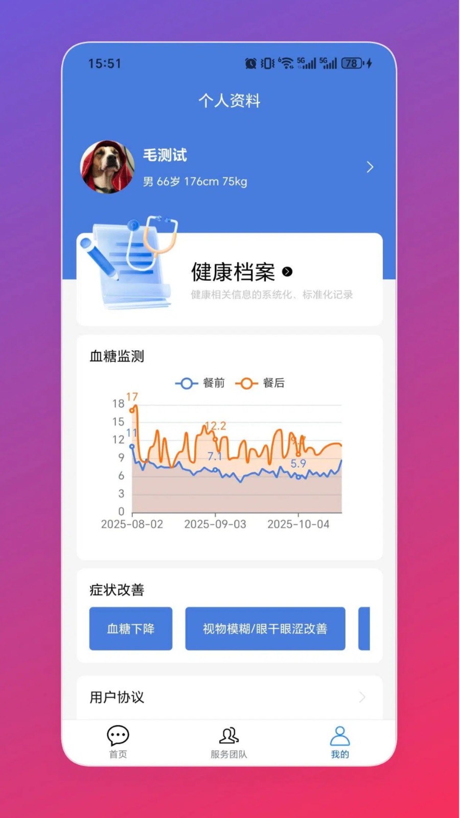 新诚健康(1)