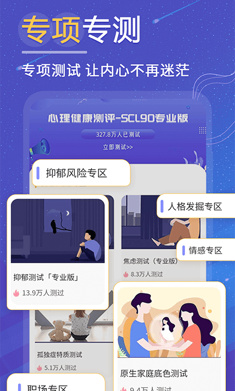 抑郁症焦虑症测试(1)