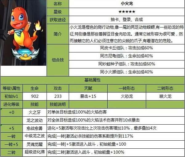 去吧皮卡丘怀旧版