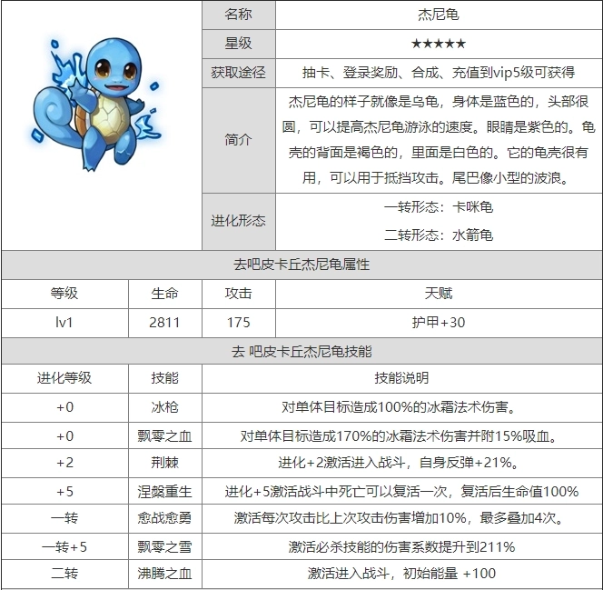 去吧皮卡丘怀旧版