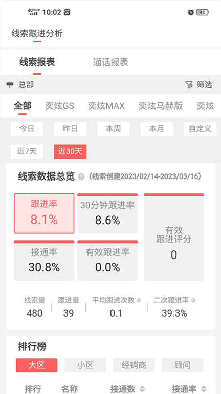 风神管家2026图1
