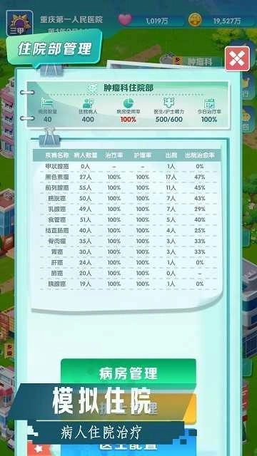 凌晨四点的医院图2