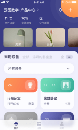 云图数字(4)