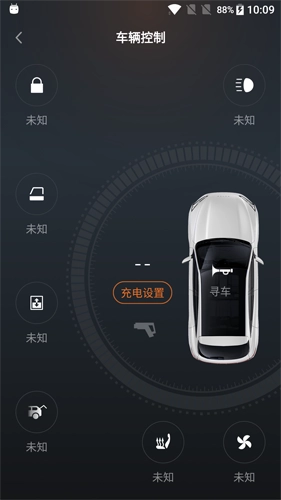 赛力斯汽车(2)