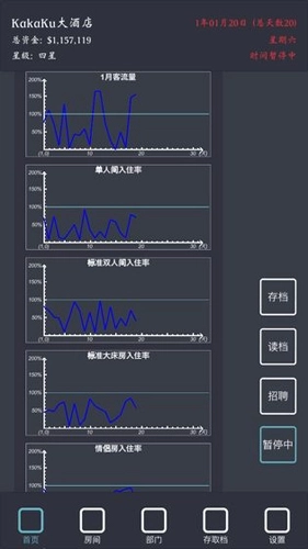 模拟经营我的酒店图5