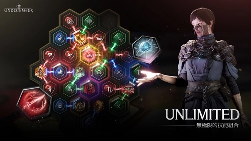 Undecember中文版图4