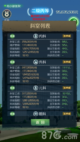 我是院长