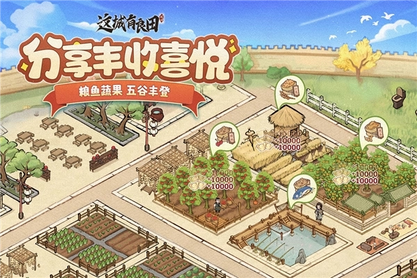这城有良田国际版图2