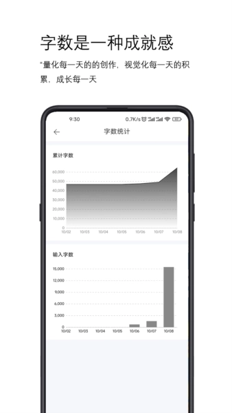 简写作免费版图4