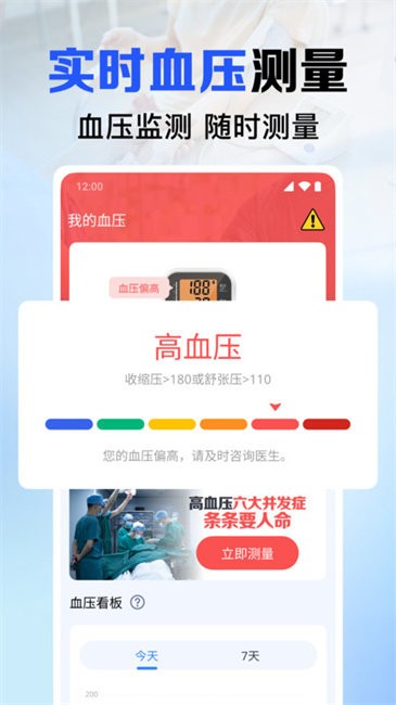 每天血压血糖(2)