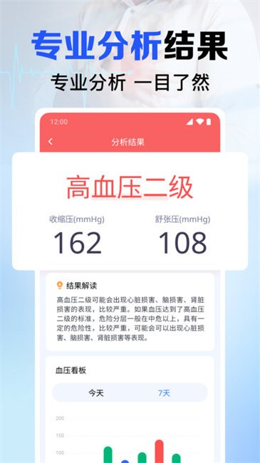 每天血压血糖(4)