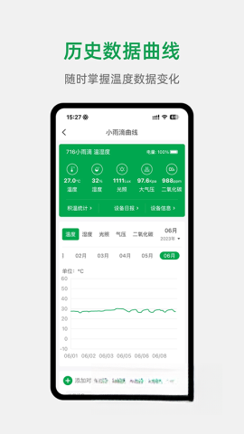 小雨农智(3)