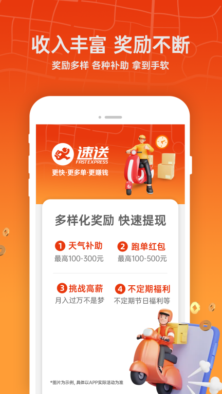 速送配送端(1)