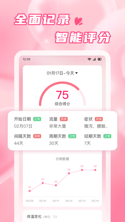 蜜柚大姨妈图3